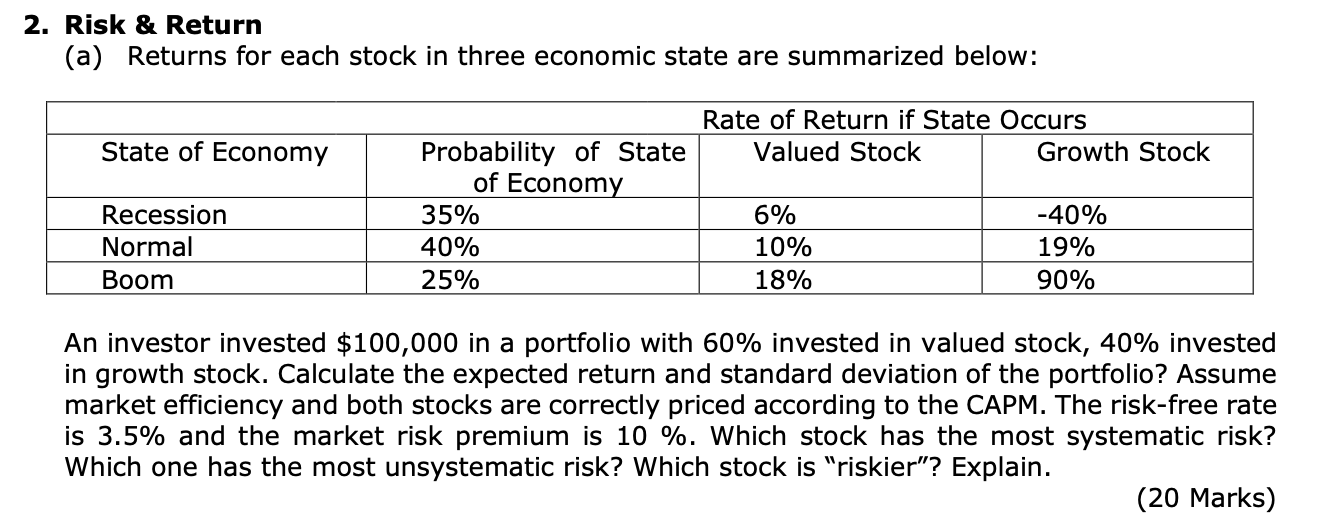 2. Risk & Return (a) Returns for each stock in three
