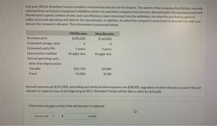  Last year (2016), Riverbed Condos installed a mechanized elevator for its