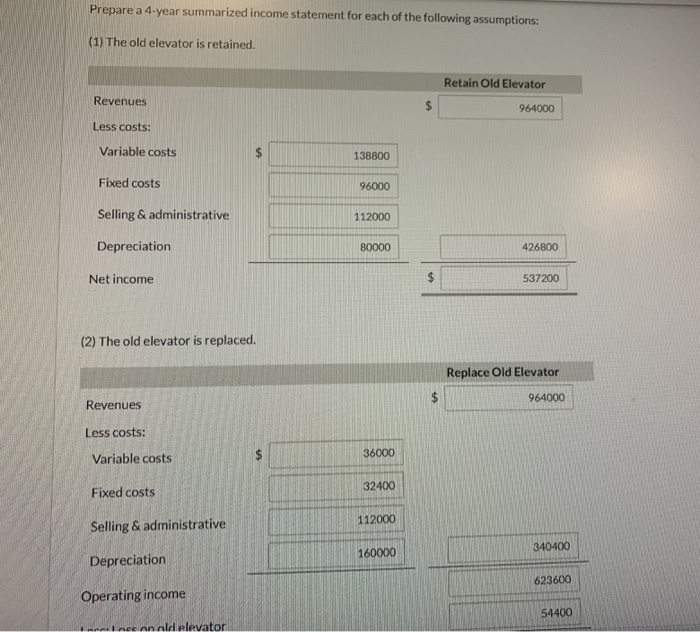 tenants. The owner of the company, Ron Richter, recently returned from an