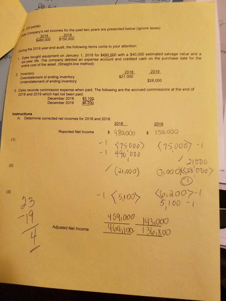 truck trailers. On January 1, 2018, Santos Corp leases ten (10) trailers