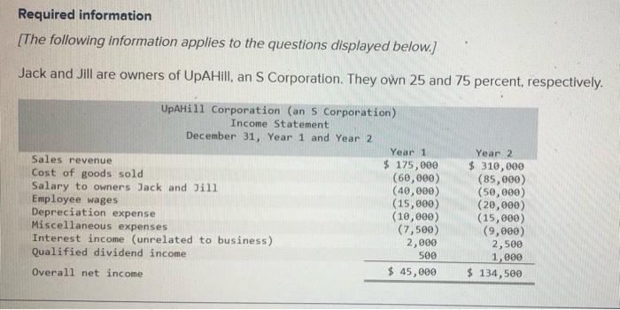 (Keep in mind what is labeled as wrong or right so far)