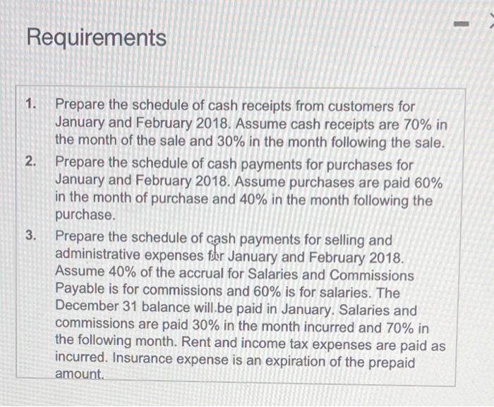 schedule of cash receipts from customers for January and February 2018. Assume
