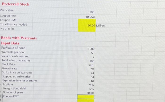Need help solving the highlighted areas Preferred Stock Par Value Coupon rate