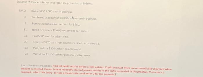  Data for M. Crane, interior decorator, are presented as follows. Jinh:2
