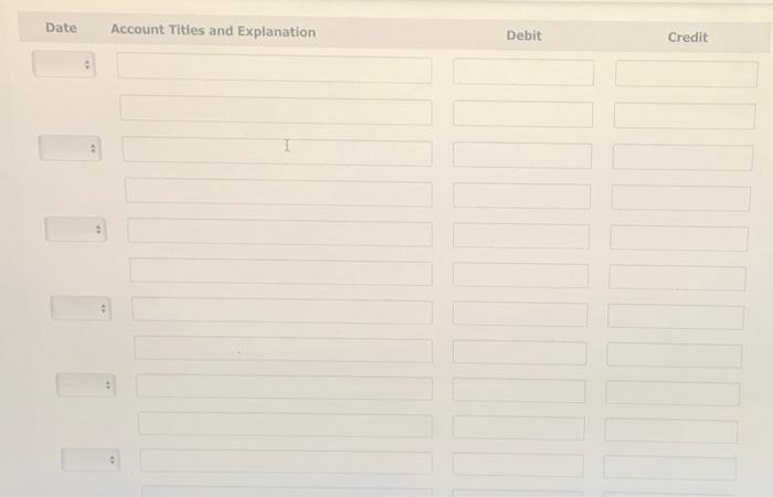 invested $11.000 cithinbusineis 3. Purchased used ear for $3,300 cast for use