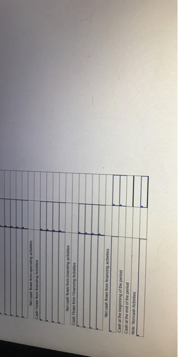 6,000 2,586,000 Total revenues Expenses Cost of goods sold Operating expenses Depreciation