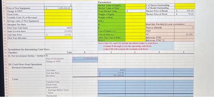and had projected sales of 4600 units in the first year, with
