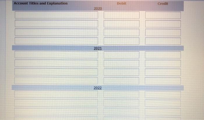 Pharoah Company has the following two temporary differences between its income tax