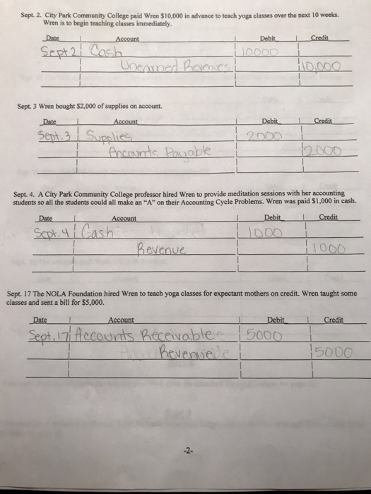 sen Cla City Park Yoga, Inc. Wren teaches yoga and meditation. Because