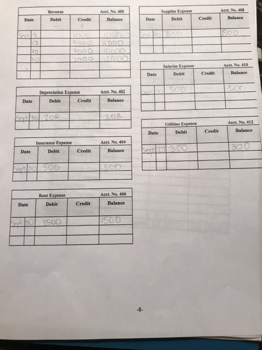 and $12,000 of equipment in the company in exchange for common stock