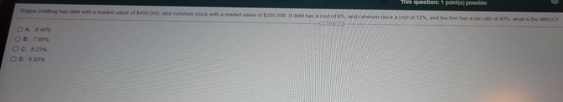  thanks! This question: 1 point(s) possible Rogue Drafting has debt with