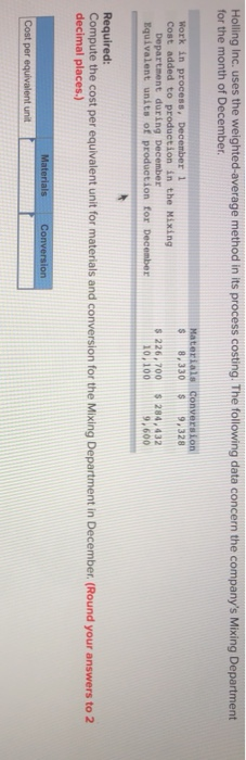 following data pertain to its Assembly Department for September Unito 2,200 9,600