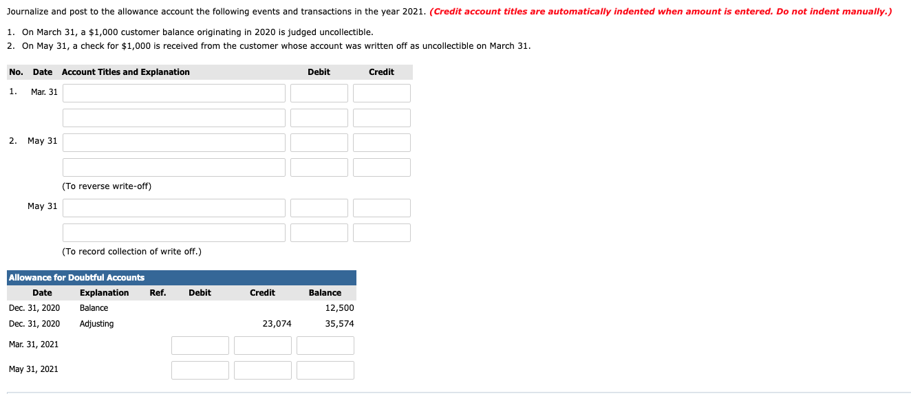 Due Over 1-30 31-60 61-90 90 $10,500 $11,000 Customer Anders Blake Total