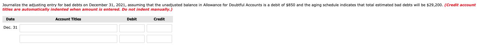 $ 21,500 40,900 58,300 34,500 132,600 $287,800 $ 40,900 16,500 6,500 Coulson