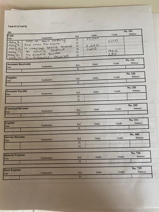 w began a restaurant consulting company. Below are events and transactions that