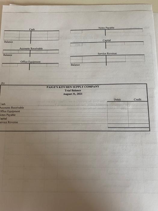 journal entries. If no entry is needed put N/A. (b) Post Journal
