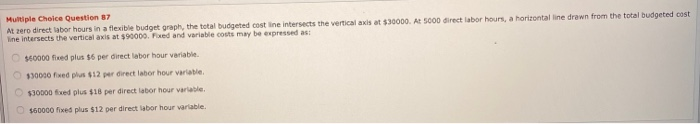  Multiple Choice Question 87 At zero direct labor hours in a