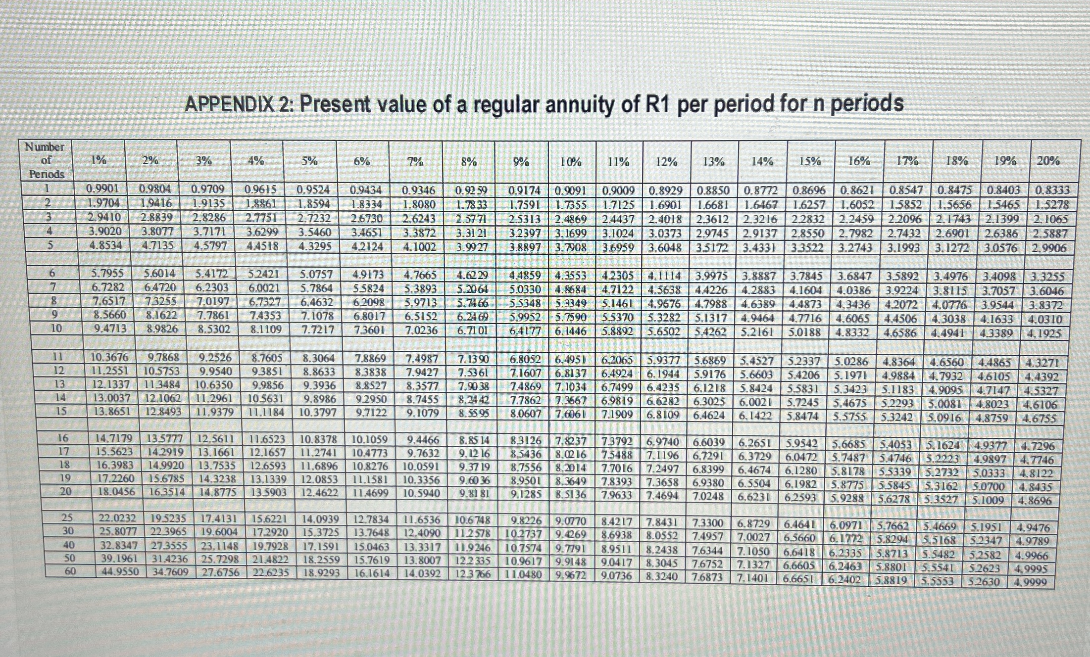  Convert Page Fill & Sign Protect Tools Batch A- |)/(b A