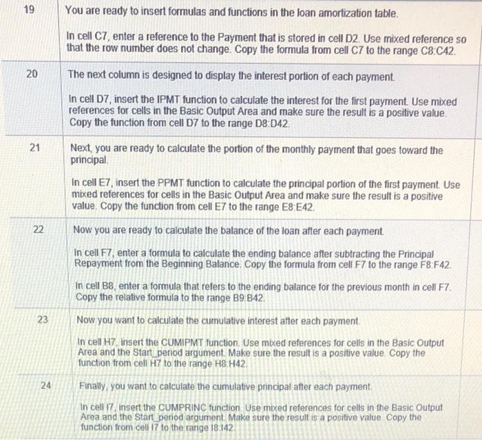  19 You are ready to insert formulas and functions in the