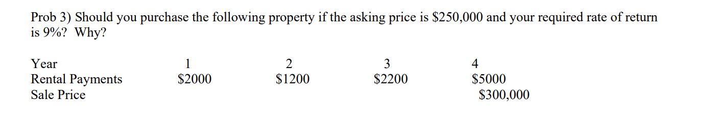 ( Part A) Im having trouble with this problem on finance. If