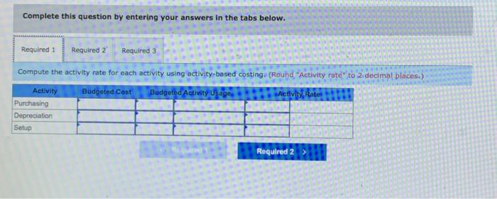 Activity-based costing to compute activity rates, overhead cost per unit, and product