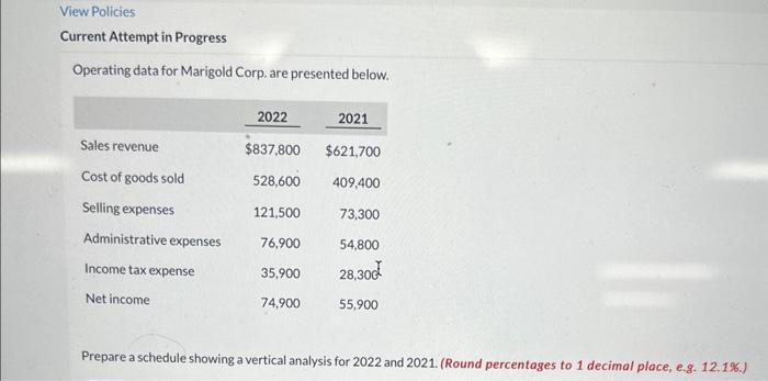  Operating data for Marigold Corp. are presented below. Prepare a schedule