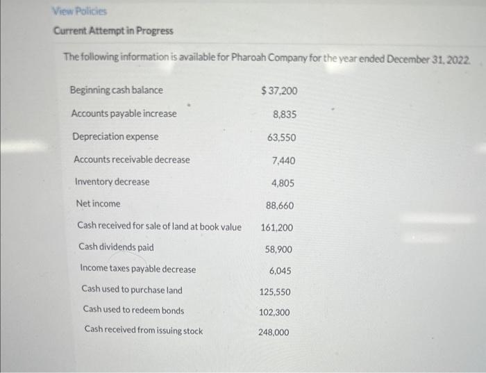  Current Attempt in Progress The following information is available for Pharoah
