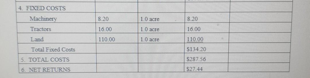 situation. Assume you are currently farming and have been given the opportunity