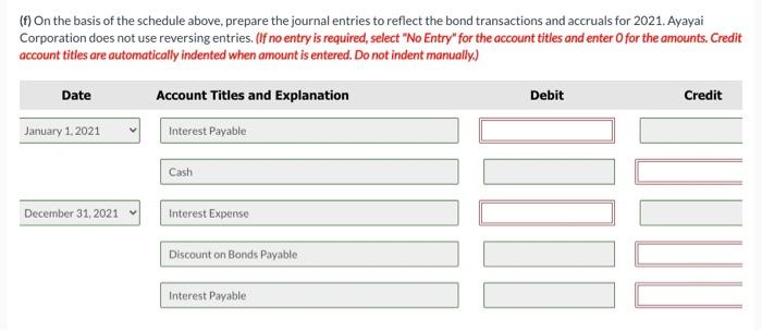 process, give kudos, thanks! The following amortization and interest schedule reflects the