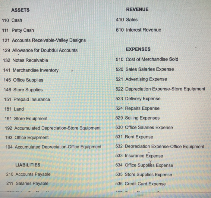 Bork Furniture Company on account. Required: Determine the due date of the