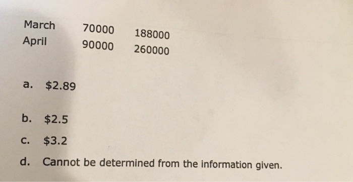 unit variable cost? MonthMiles Total Cost January 80000 $192000 February 50000 160000