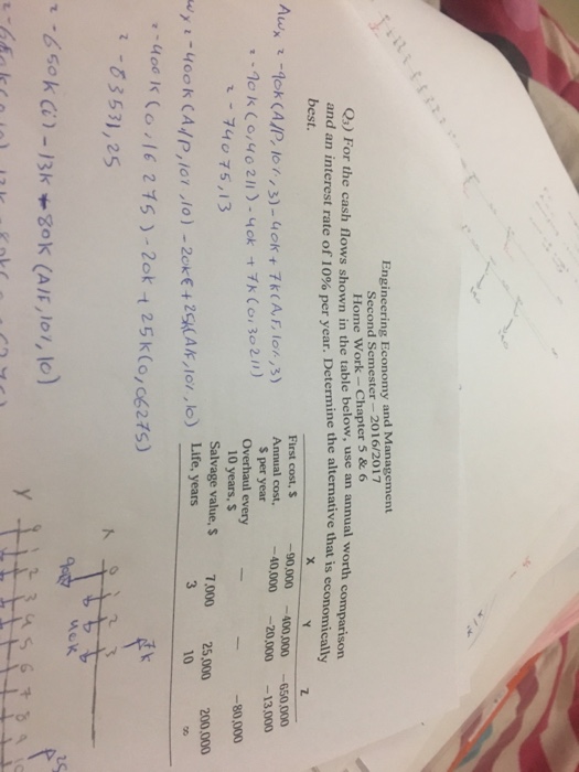  Can you answer me this question For the cash flows shown