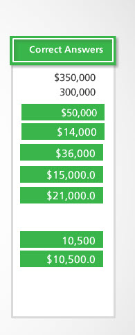 included the answers to double check for accuracy. I want to learn
