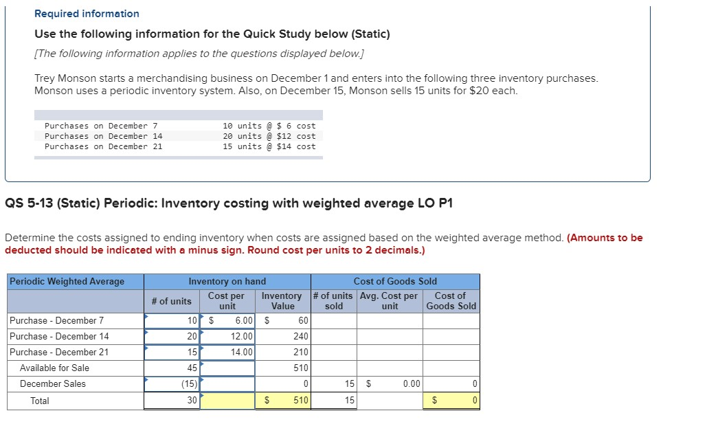 Required information Use the following information for the Quick Study below