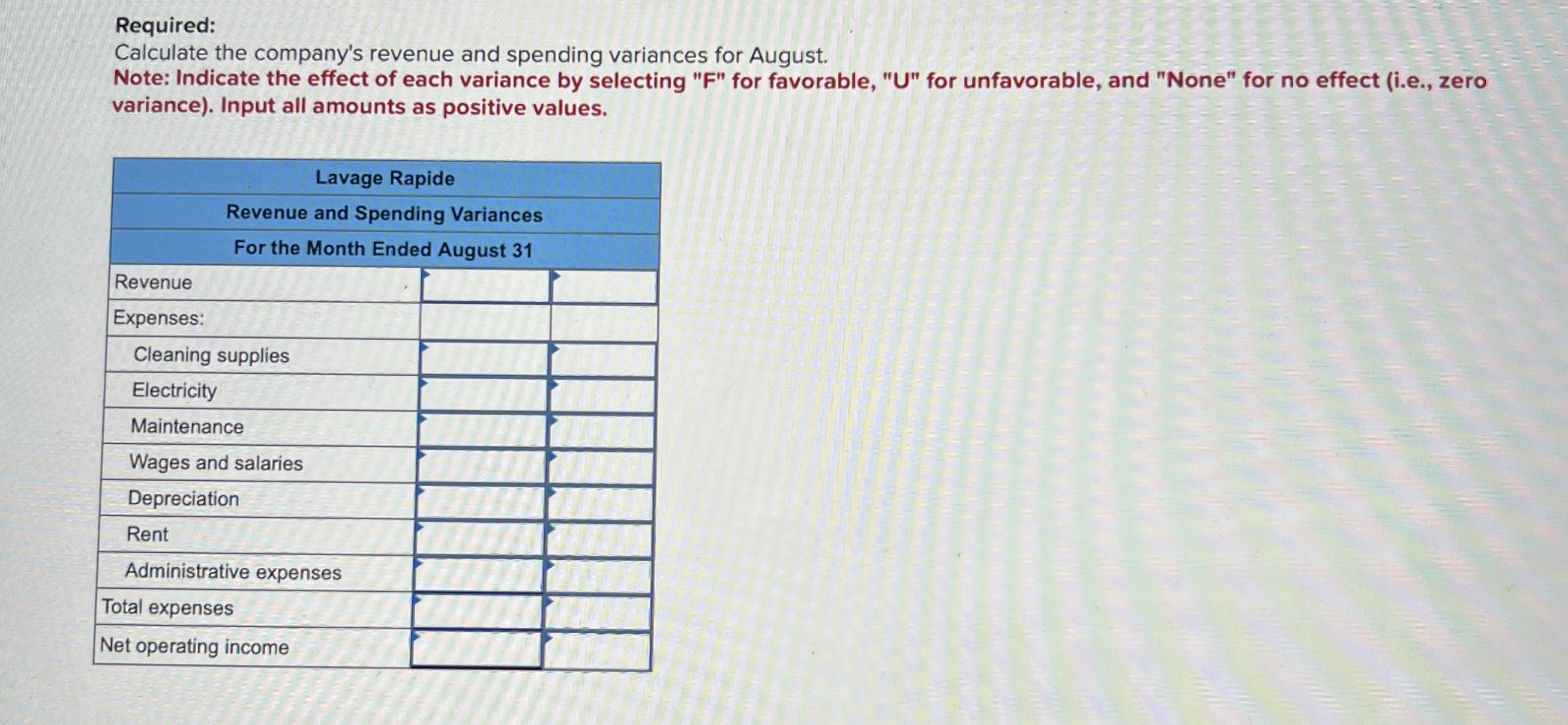 facility near Montreal. The following table provides estimates concerning the company's costs: