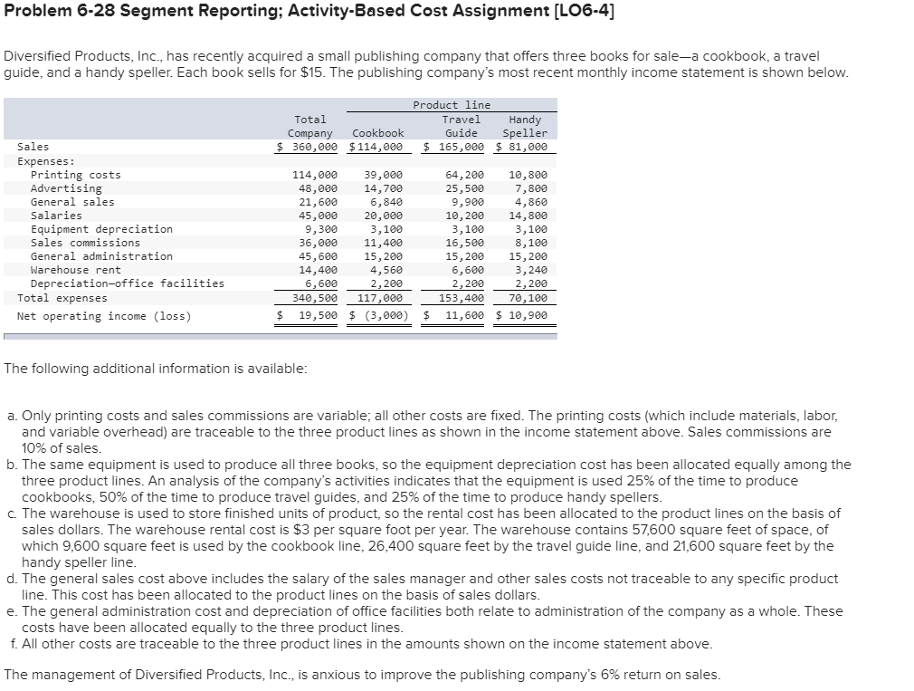 Problem 6-28 Segment Reporting; Activity-Based Cost Assignment [LO6-4] Diversified Products, Inc., has