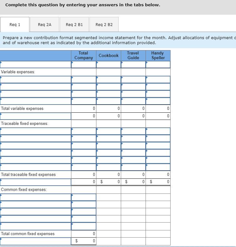 cookbook, a travel guide, and a handy speller. Each book sells for