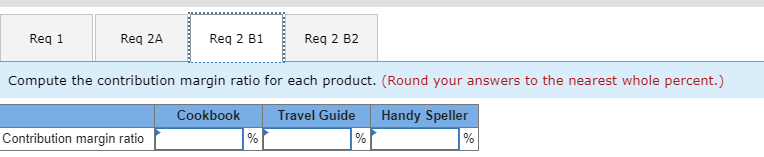 $15. The publishing companys most recent monthly income statement is shown below.