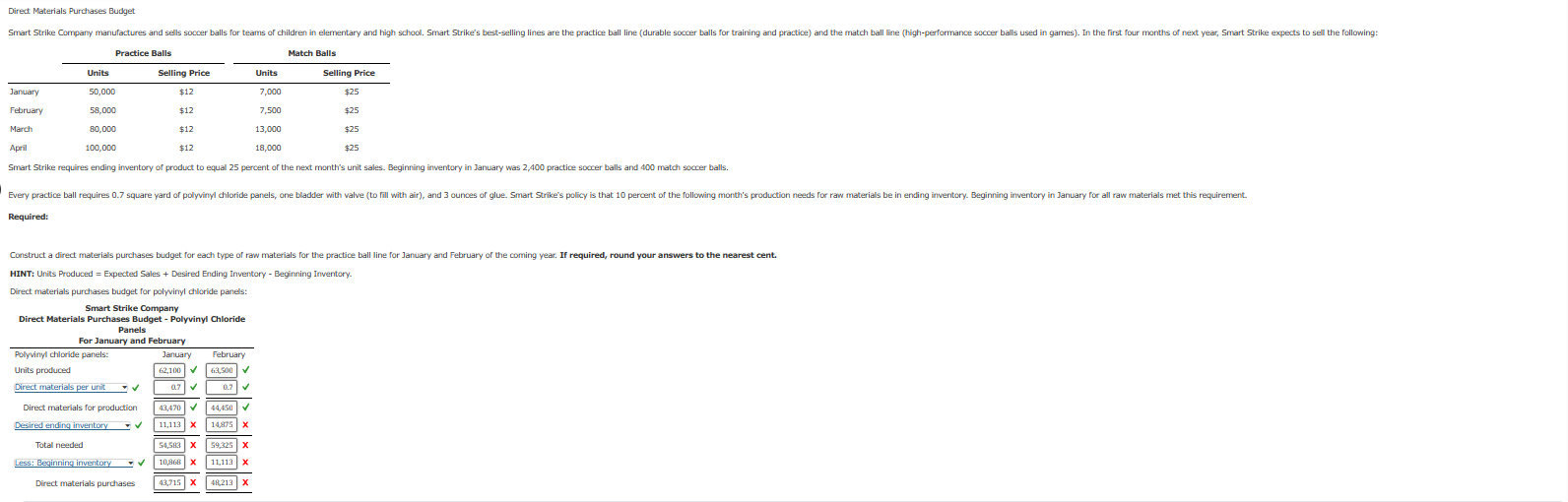 Direct Materials Purchases Budget Practice Balls Match Balls Required: Construct a