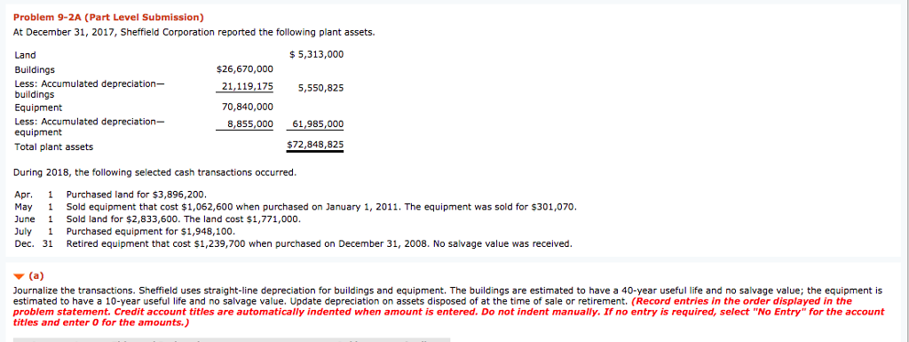Problem 9-2A (Part Level Submission) At December 31, 2017, Sheffield Corporation