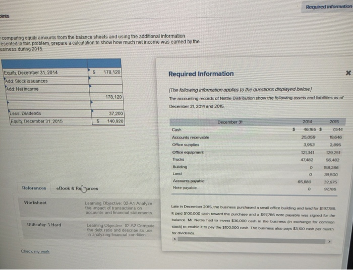 from the balance sheets and using the additional information presented in this