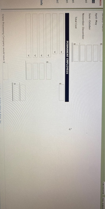 for business cents and dents in a university community. The work for