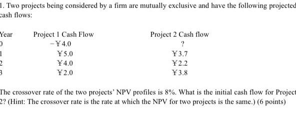  1. Two projects being considered by a firm are mutually exclusive
