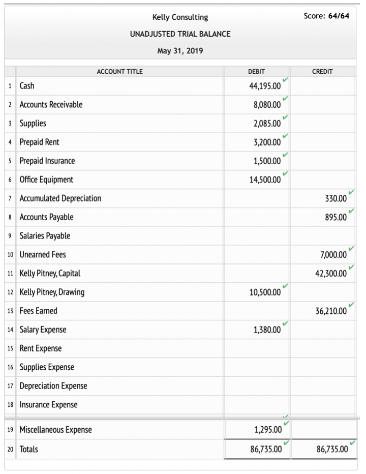to save your work in Excel as it will be used to