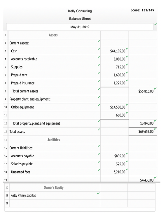 problem. B. For each account in the post-closing trial balance, enter the