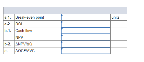 life, and has no salvage value. Assume that depreciation is straight-line to