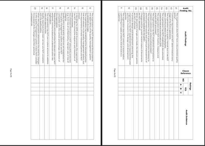 in a designated industry. You have suggested that top management introduces a