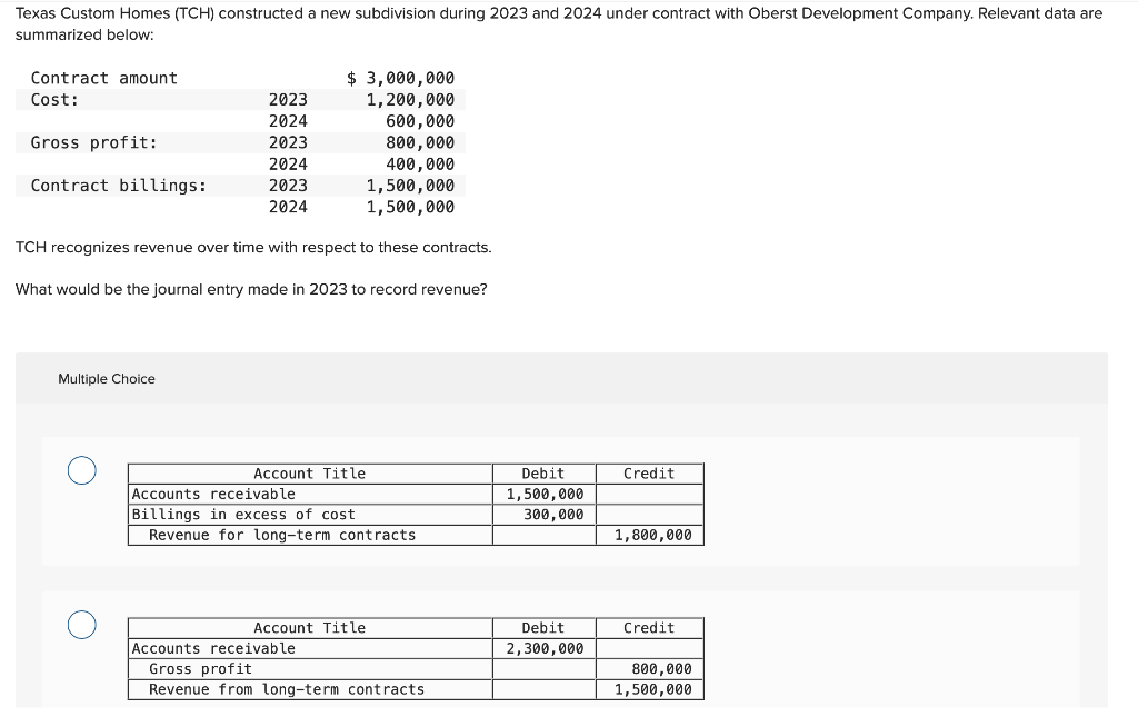 11 Texas Custom Homes (TCH) constructed a new subdivision during 2023 and