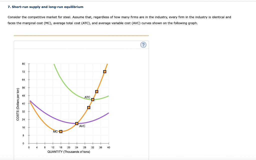 please answer question fully and clearly show your work please 7. Short-run