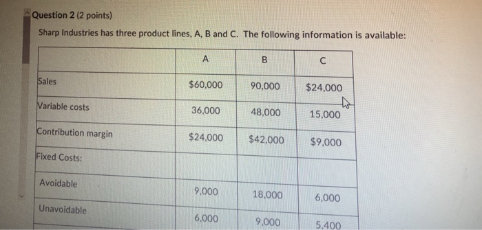  Question 2 (2 points) Sharp Industries has three product lines, A,